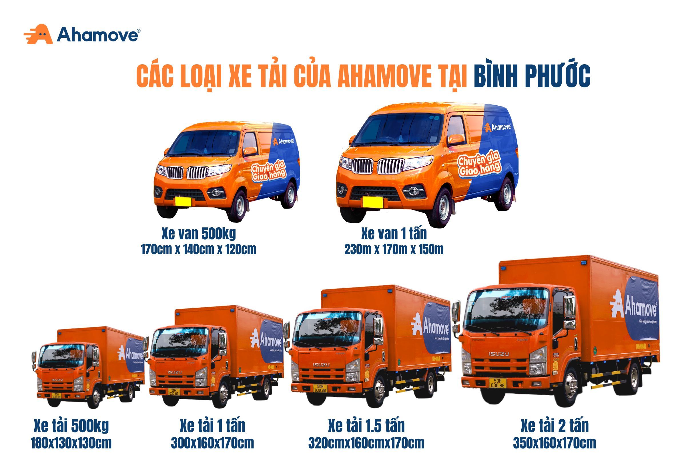 Các loại xe tải tại Bình Phước