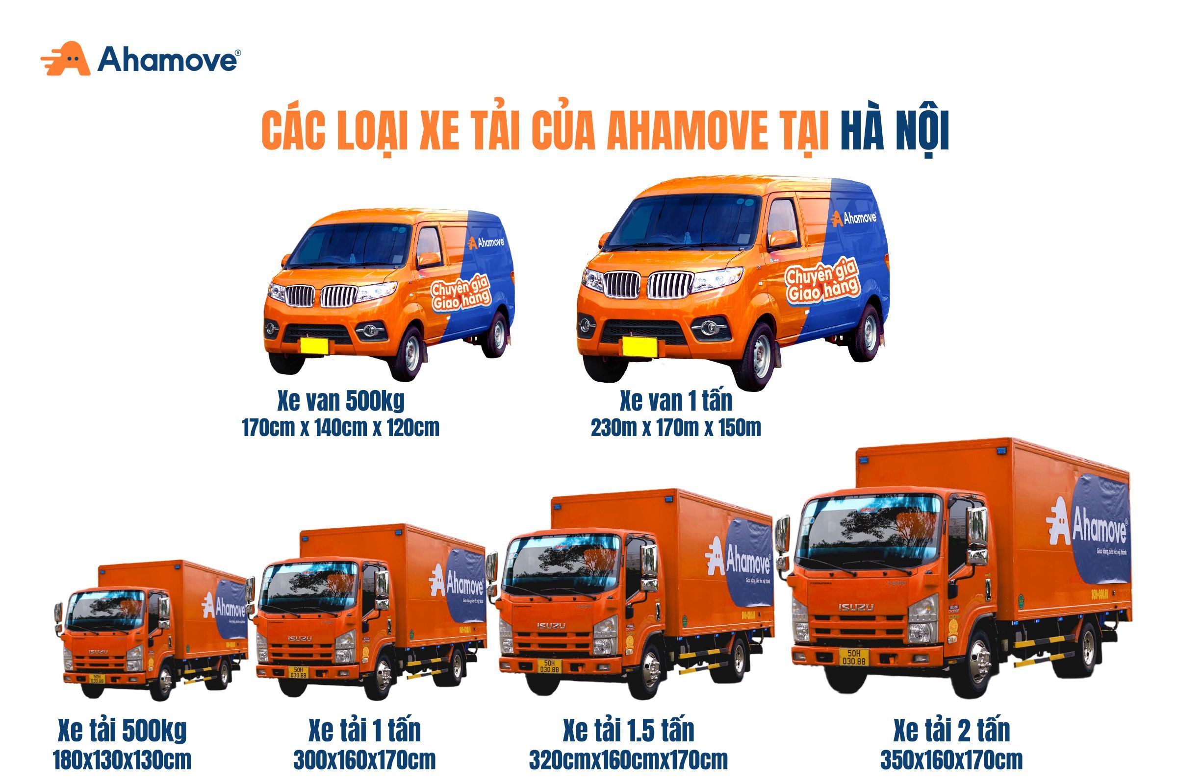 Các loại xe tải tại Hà Nội