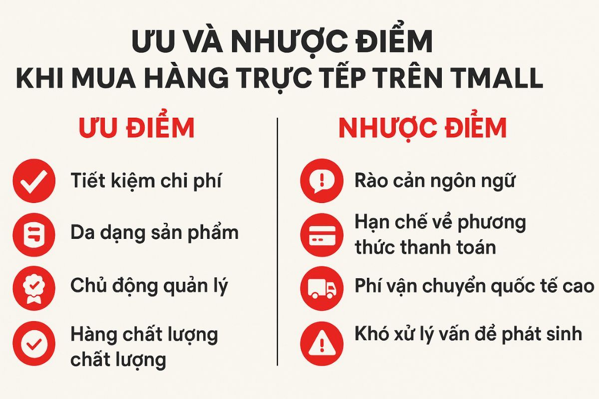 tmall là gì