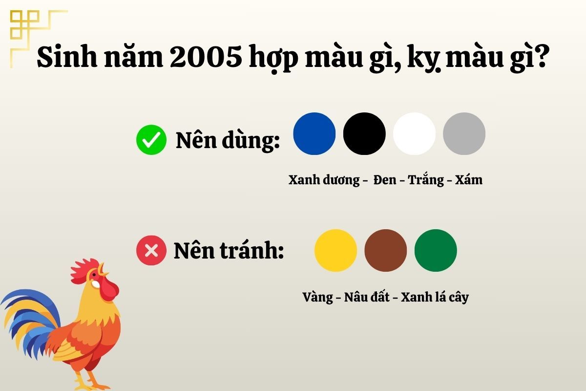 Ất Dậu 2005 hợp và kỵ với màu nào