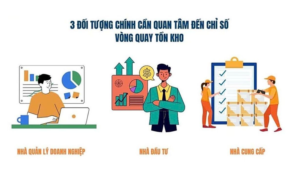 đối tượng cần quan tâm đến vòng quay hàng tồn kho